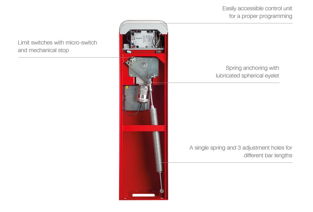 White barrier arm with anti-shock rubber protection