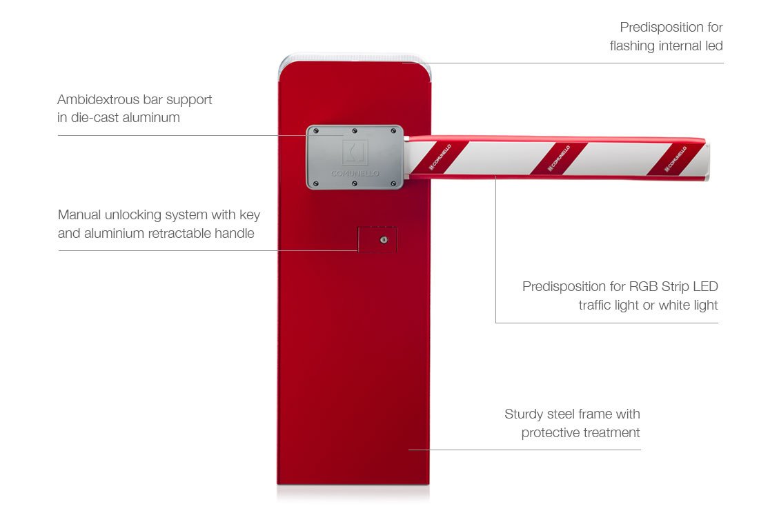 Close-up of a Comunello Mowin Art. 1712 specialized technical fixing screw for window automation brackets.