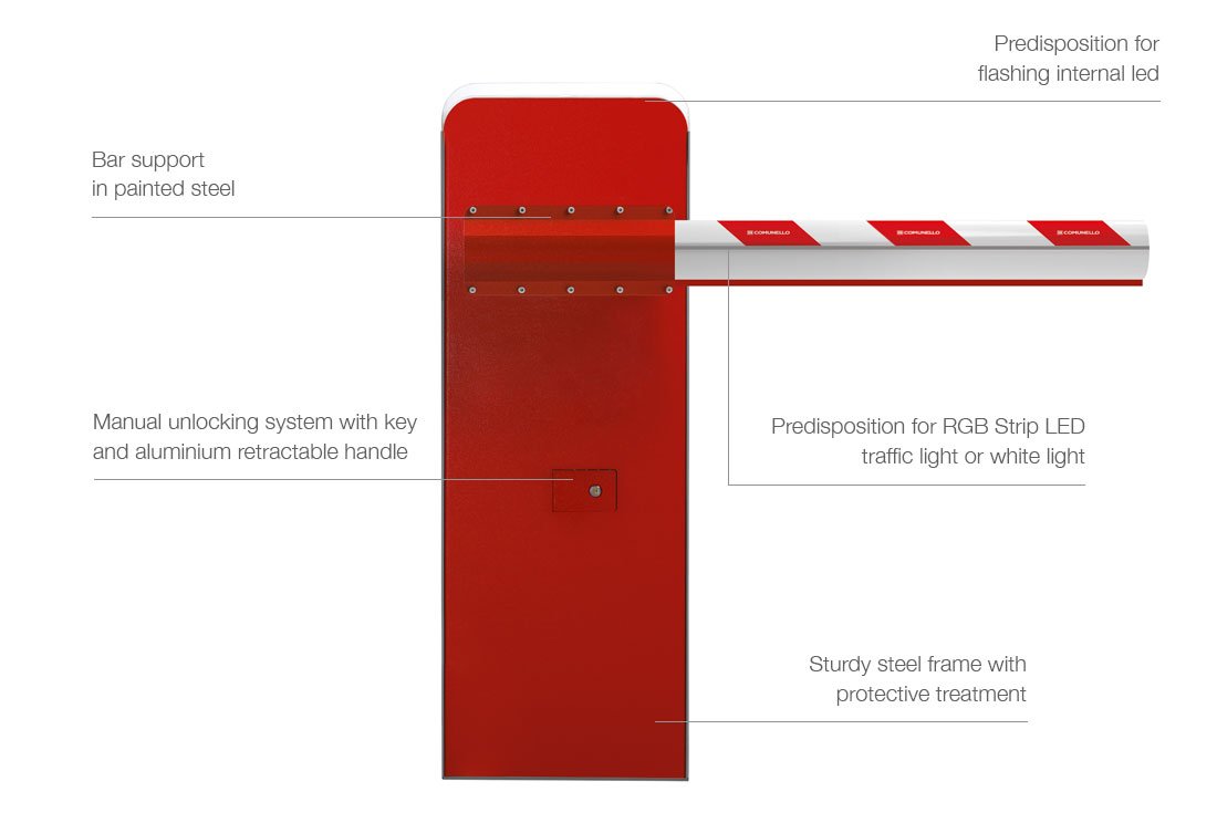 Go Motion automatic vehicle access control system installation