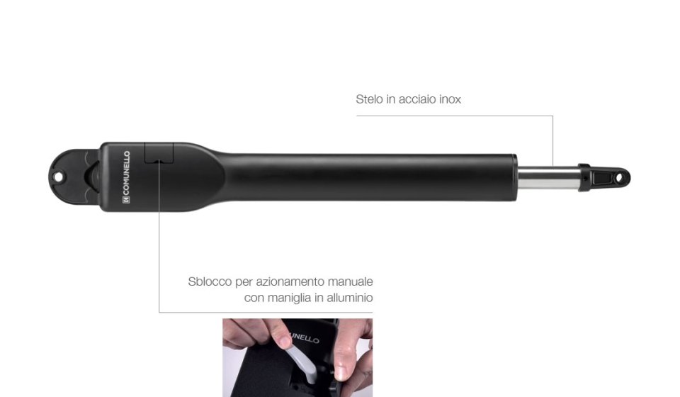 RAM telescopic actuator for a premium swing gate opener