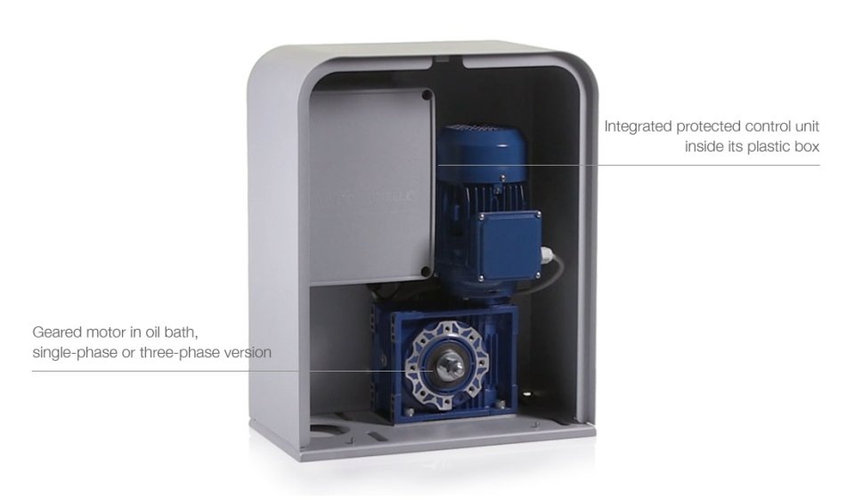 Industrial sliding gate motor with integrated control unit and oil-bath geared motor